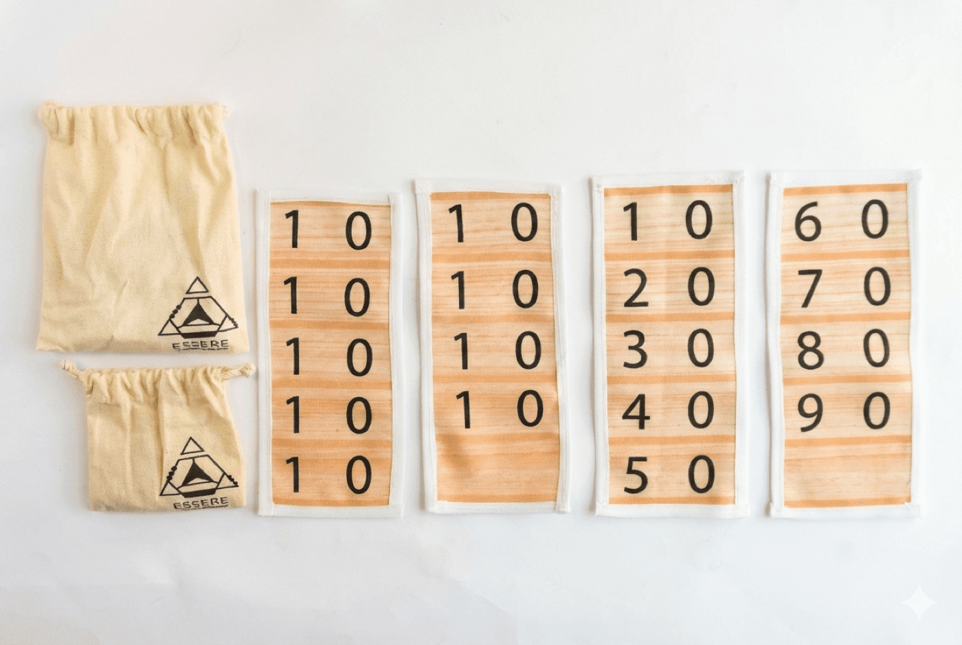 Tablas de Seguin
